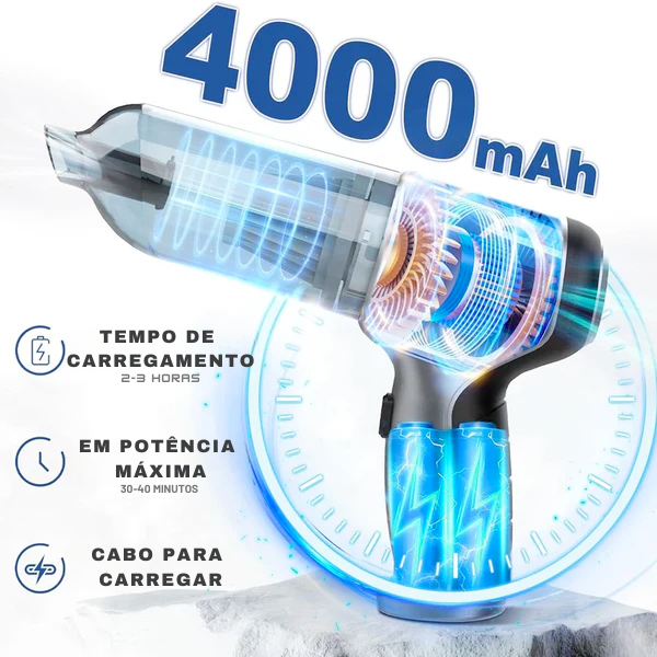 Aspirador de Pó AirMax Portátil e Ultra Potente