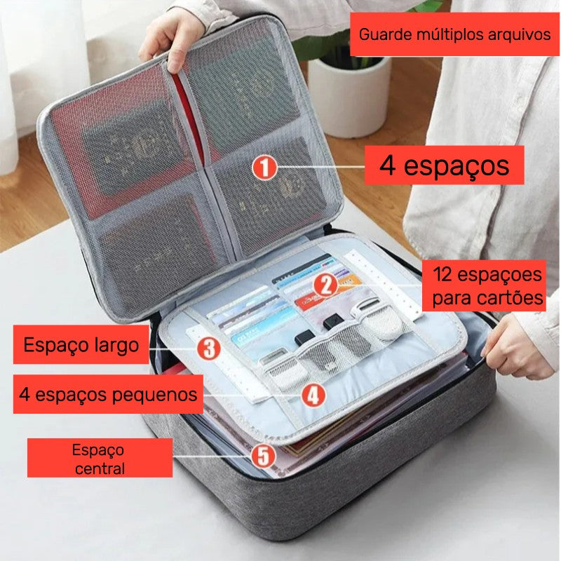 Bolsa Organizadora OrgaLux 3 Camadas e Espaço para Cartões