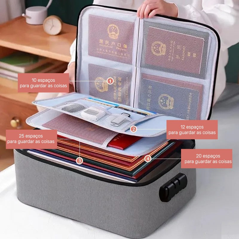Bolsa Organizadora OrgaLux 3 Camadas e Espaço para Cartões
