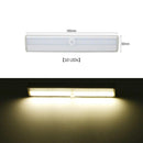 Lâmpada Led Inteligente por Indução com Sensor de Movimento