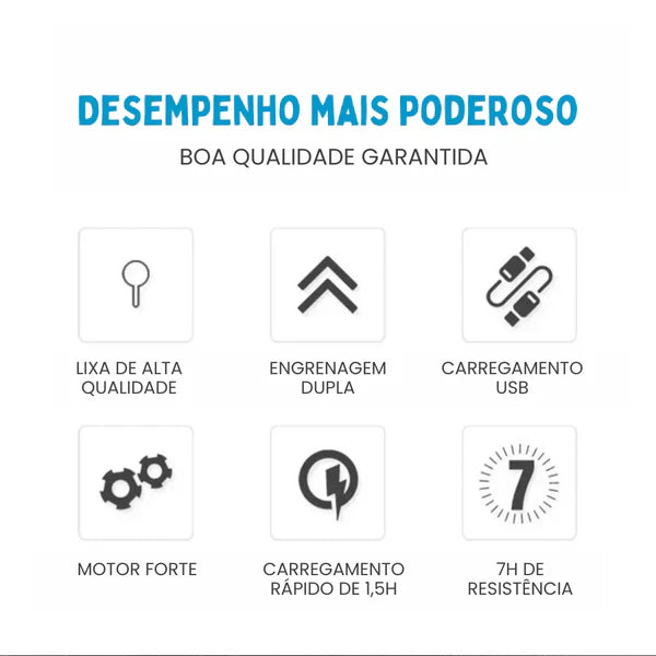 Lixa Elétrica Silenciosa e Segura para Unhas de Pets