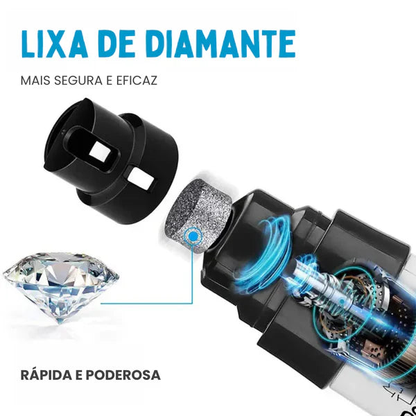 Lixa Elétrica Silenciosa e Segura para Unhas de Pets