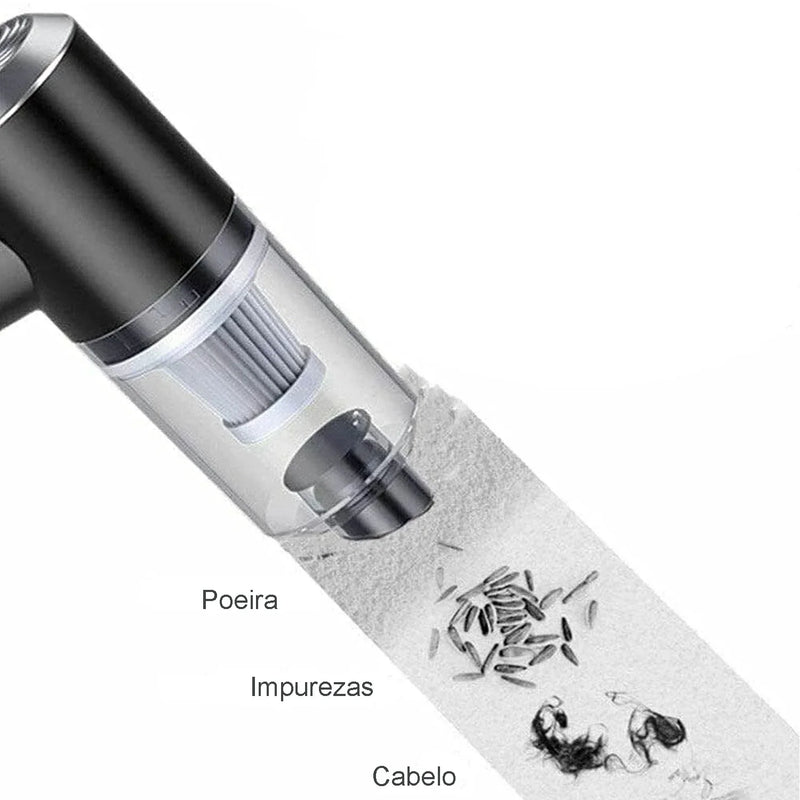 Mini Aspirador de Pó Portatil TurboMAX para Carro e Casa Uso Dia a Dia Recarregável USB