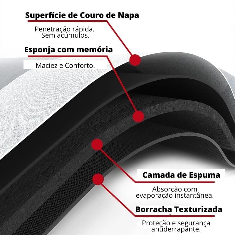 Tapete para Cozinha Premium Antiderrapante e Absorvente